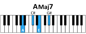 draw 2 - AMaj7 Chord